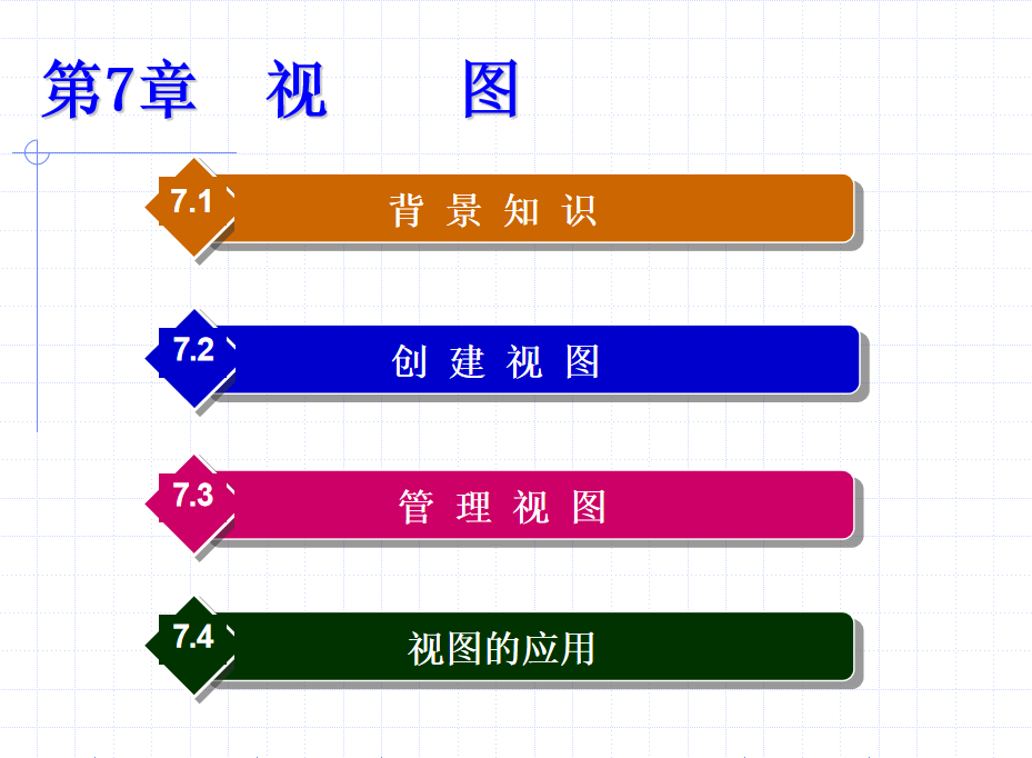 SQL Server 2005数据库技术与应用 大学教案7 视 图