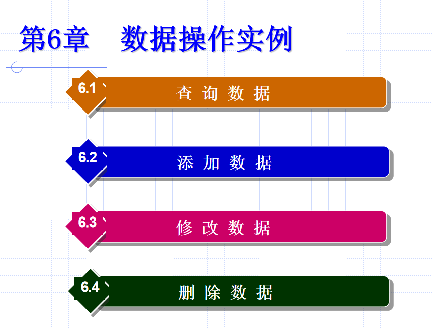 SQL Server 2005数据库技术与应用 大学教案6 数据操作实例