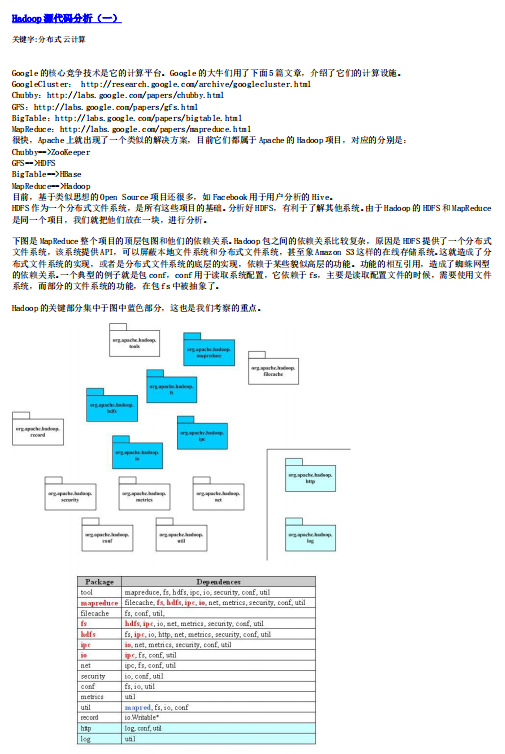 Hadoop源代码分析完整版 中文PDF