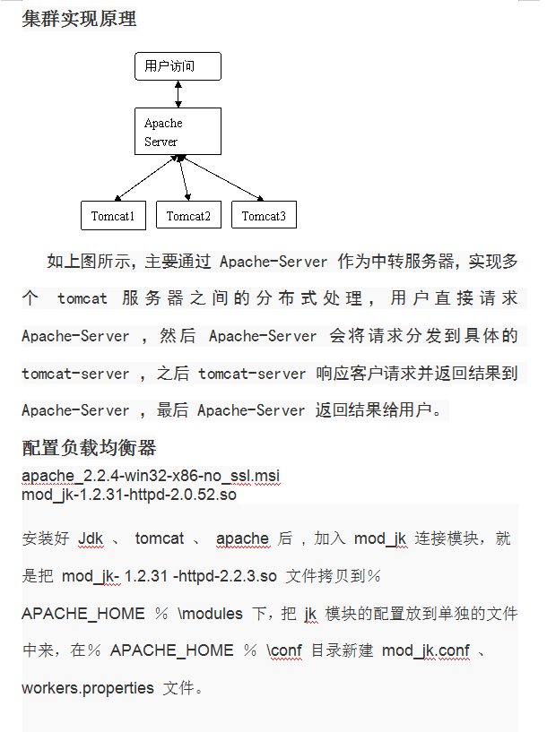 tomcat负载均衡