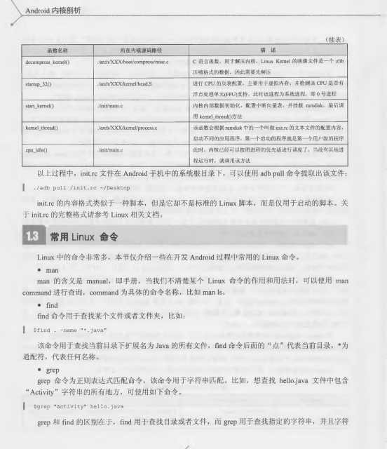 android内核剖析 中文完整 PDF