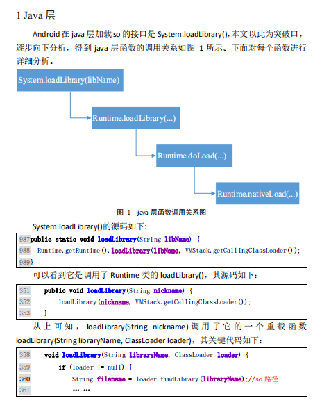 Android-so加载深入分析高清 PDF