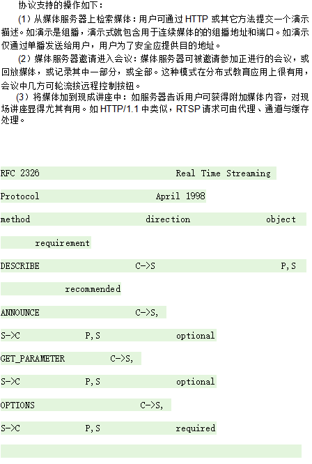 android rtsp流媒体播放介绍 中文