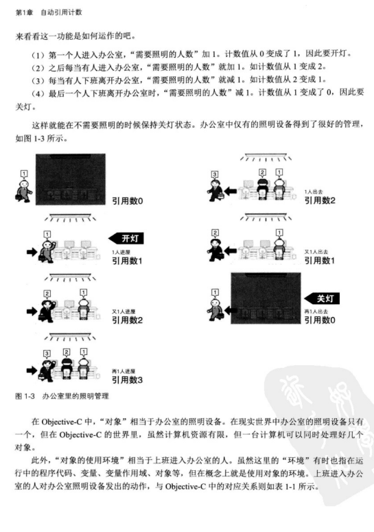 ob<x>jective-C高级编程 iOS与OS X多线程和内存管理 PDF