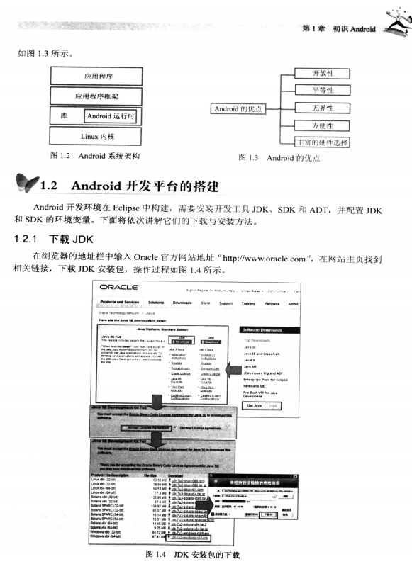 轻松学Android开发 （王雅宁） 中文pdf