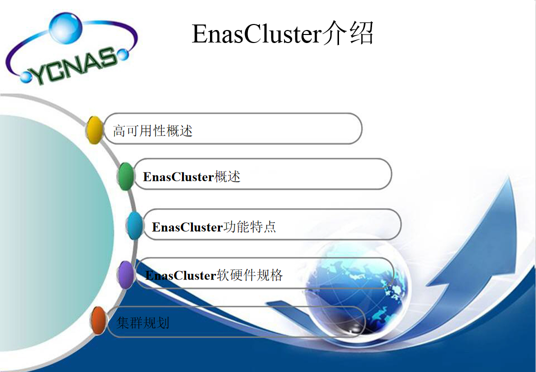 易存容错软件（ENASCLUSTER）介绍