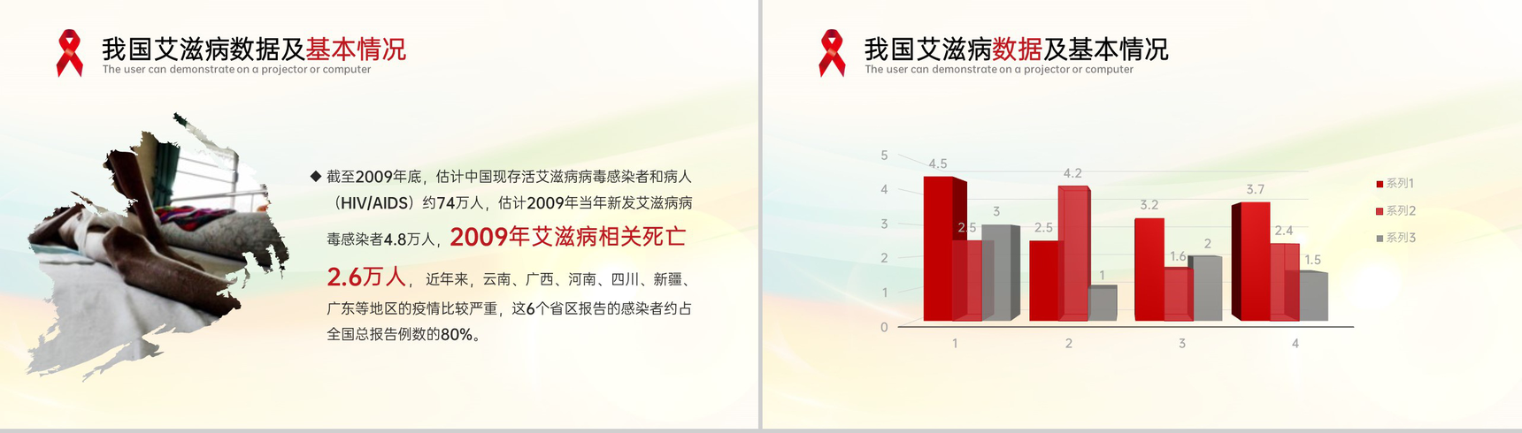 彩色简约风世界艾滋病日预防艾滋病知识演讲PPT模板