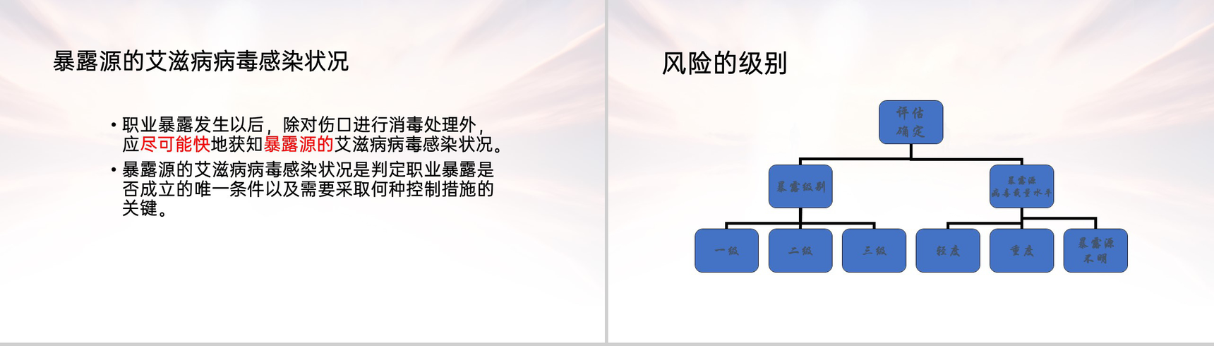 灰色简洁医务人员职业暴露的预防及处理PPT模板