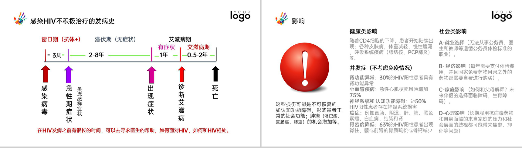 红色简约风防治艾滋病世界艾滋病日教育班会PPT模板