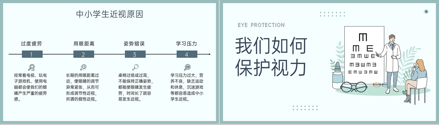 绿色简约爱护眼睛保护视力世界视力日主题教育PPT模板