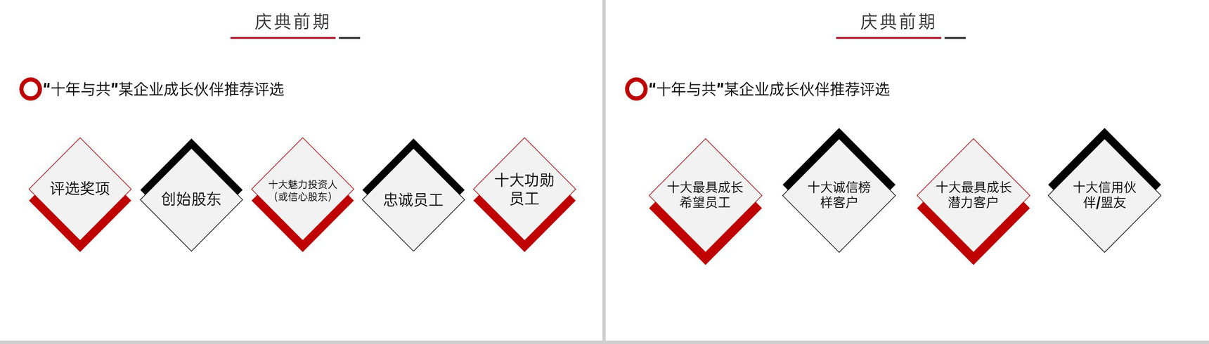 红黑撞色简约风公司10周年庆典活动策划方案PPT模板