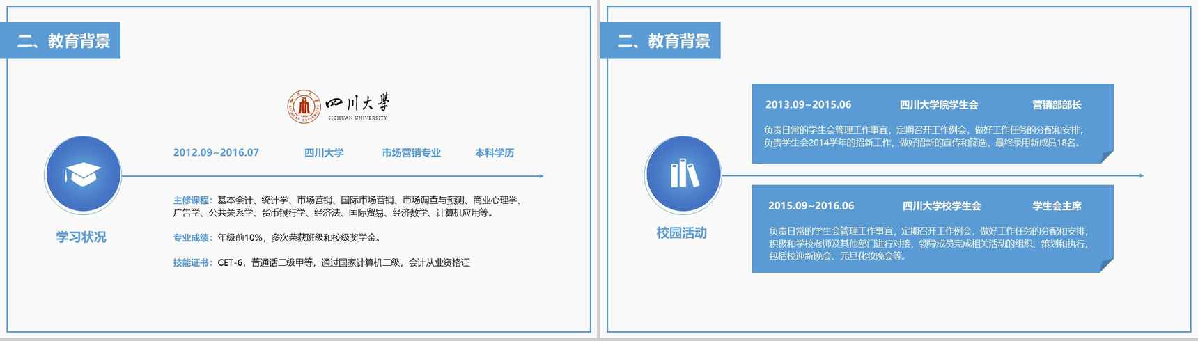 简洁商务个人求职竞聘简历述职报告PPT模板