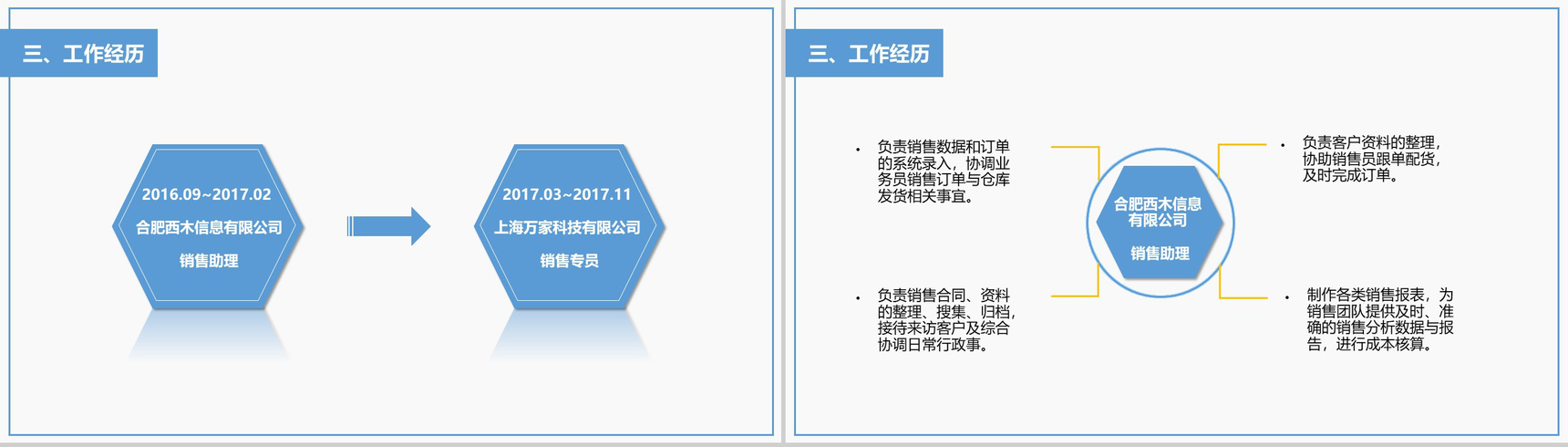 简洁商务个人求职竞聘简历述职报告PPT模板