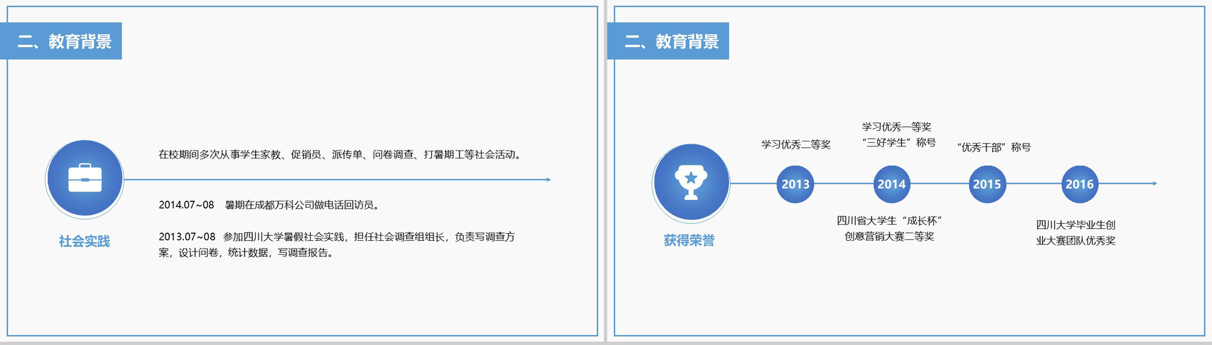 简洁商务个人求职竞聘简历述职报告PPT模板