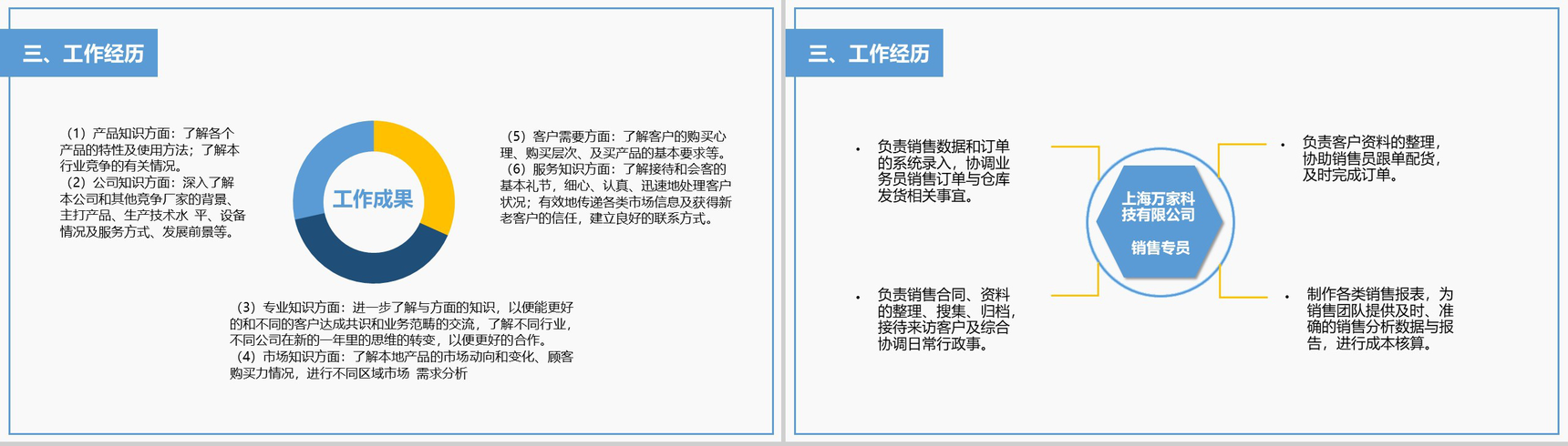 简洁商务个人求职竞聘简历述职报告PPT模板