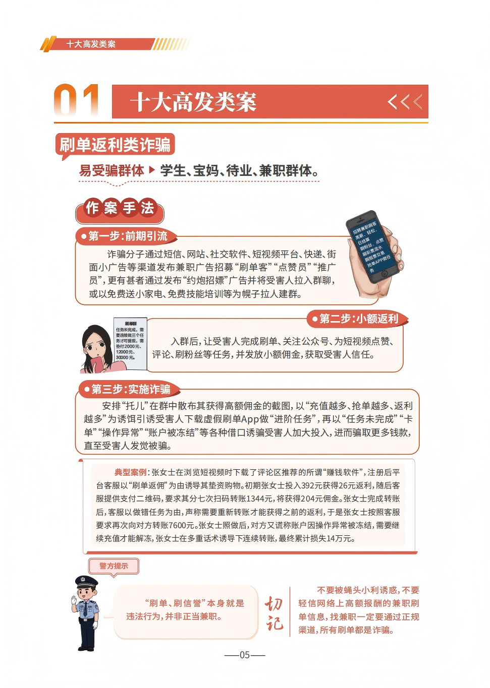 国家反诈中心：防范电信网络诈骗宣传手册