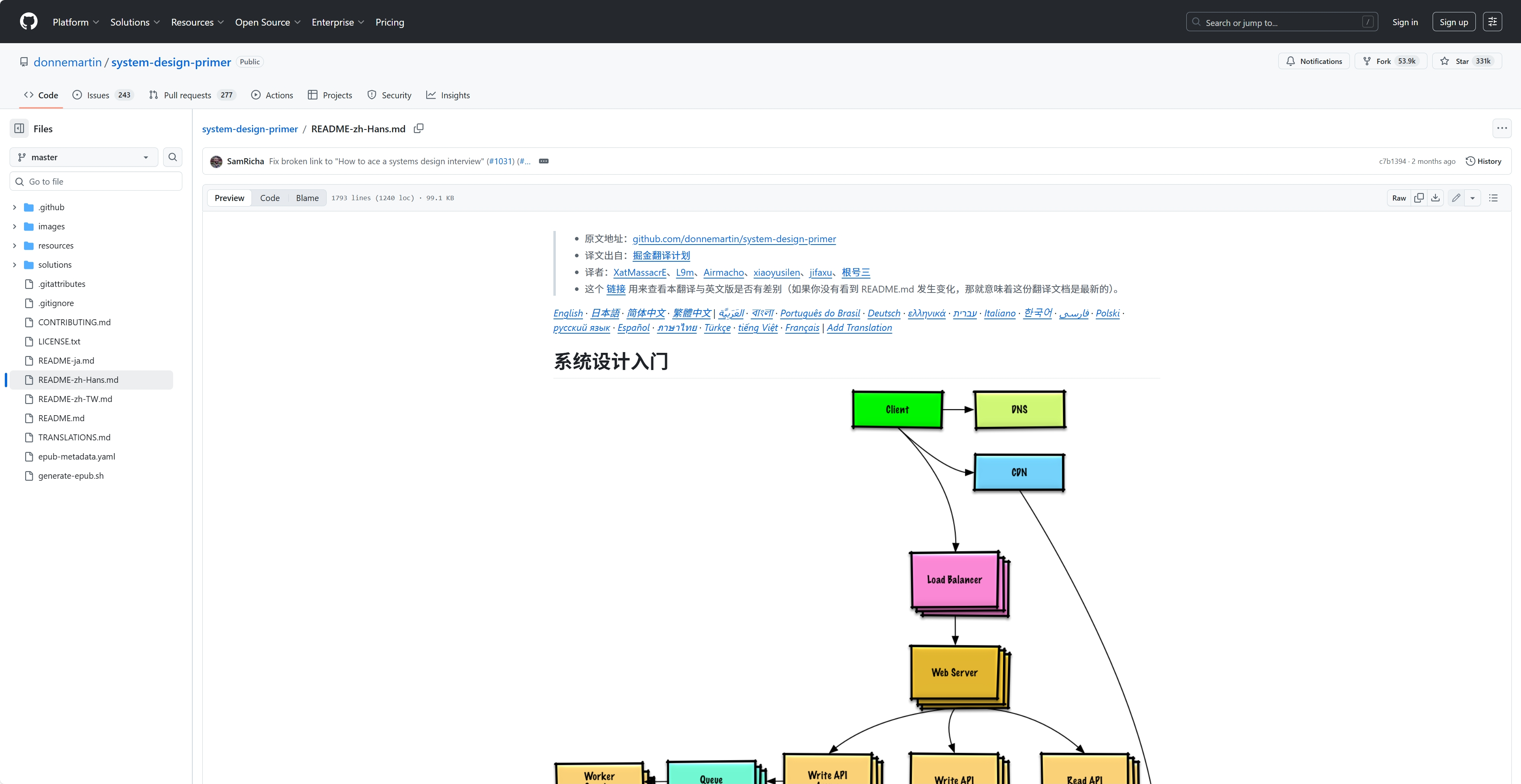 System Design Primer