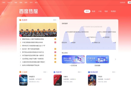 百度热搜