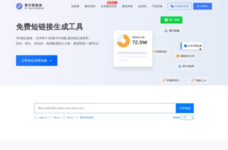 摩尔短链接