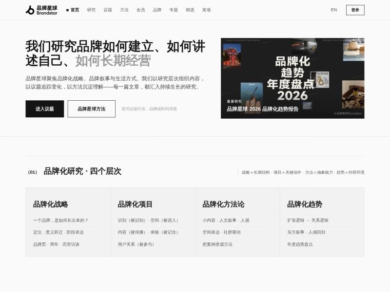品牌星球