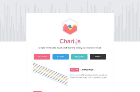 Chart.js