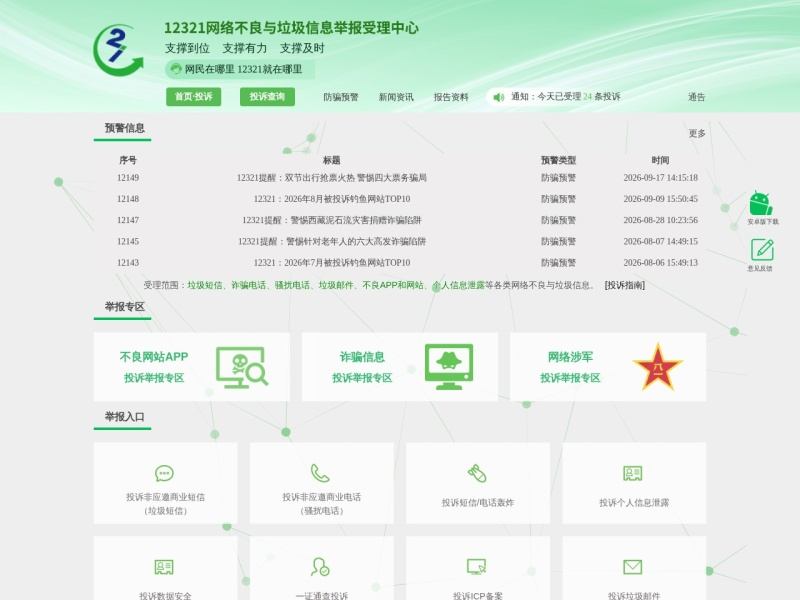 12321举报中心